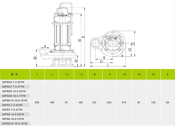排污泵PS系列尺寸图2