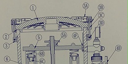 珠海欧陆平台科技小编来教您欧陆过滤机滤芯怎么换