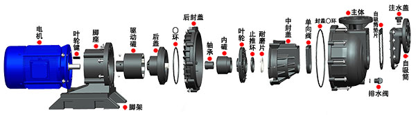 欧陆MVKD分解图移动