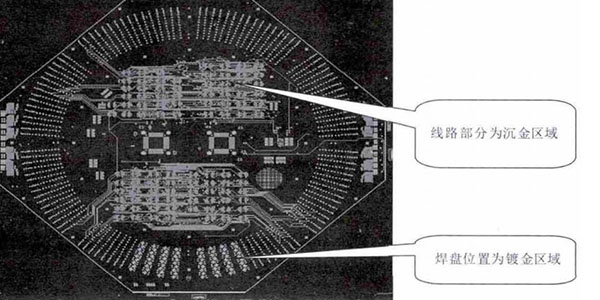欧陆注册CB2018厂家PCB无引线镀金工艺20200323