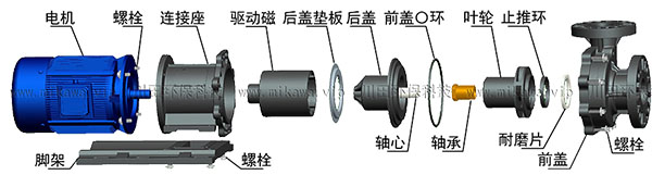 MEB分解图 副本