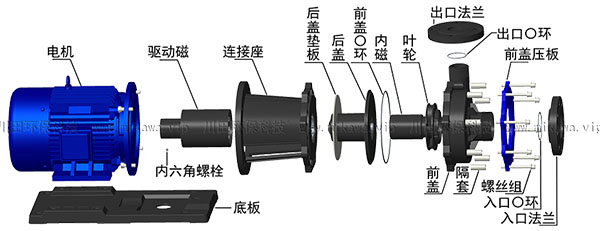 MEP分解图