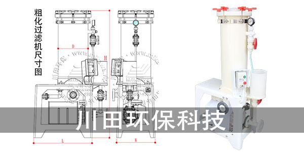 粗化过滤机厂家为您解析镀层棕黑色斑点的处理办法