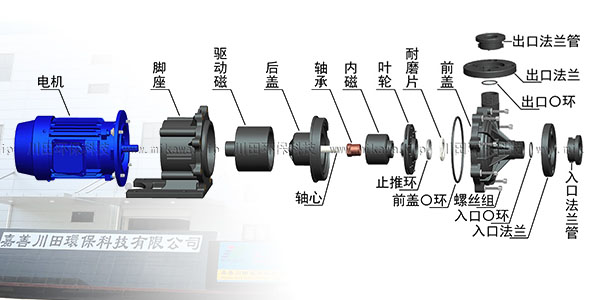 欧陆磁力泵的安装方法教程