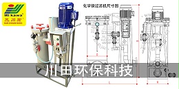 欧陆光亮镍过滤机厂家为您解析镀层发黑