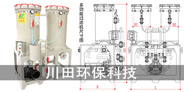 欧陆品牌欧陆注册厂家为您解析镀锌层条纹