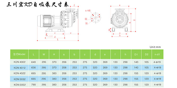 欧陆自吸泵KDN尺寸表