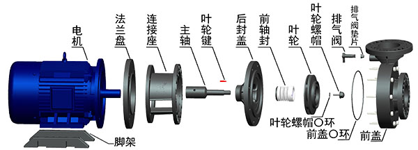 欧陆nag泵分解