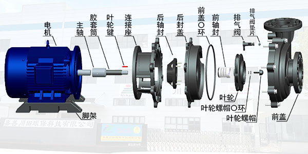 珠海欧陆NAS非自吸卧式化工泵怎么组装