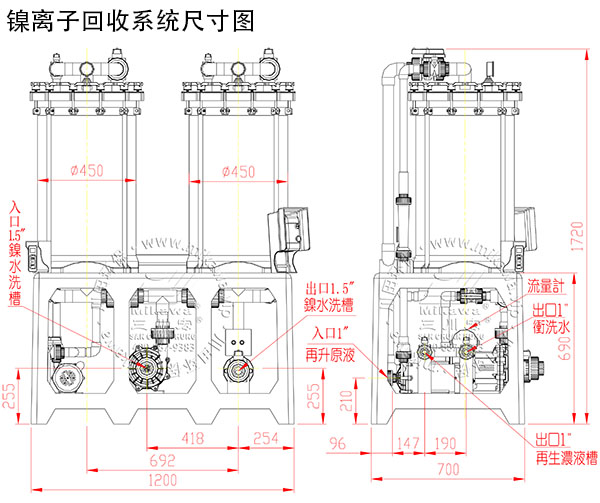 欧陆镍离子回收尺寸图