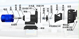 欧陆氟塑料耐酸碱自吸泵如何安装