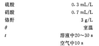 欧陆NAB6552塑料泵厂家黄色钝化膜工艺