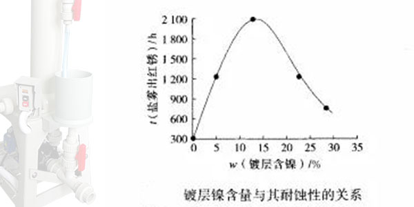 欧陆CB2004欧陆注册厂家欧陆平台201912272