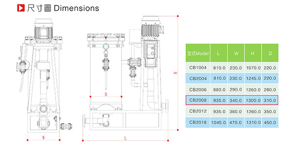 欧陆化学镍过滤机CB2008尺寸图