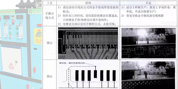珠海欧陆SEB6552塑料立式泵厂家欧陆平台202003192