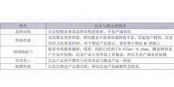 欧陆SEC6552立式塑料泵厂家欧陆平台202003192