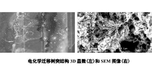欧陆化学镀金过滤机厂家无氰化学镀金体系
