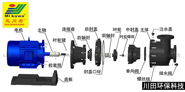 欧陆KD7572自吸泵分解图