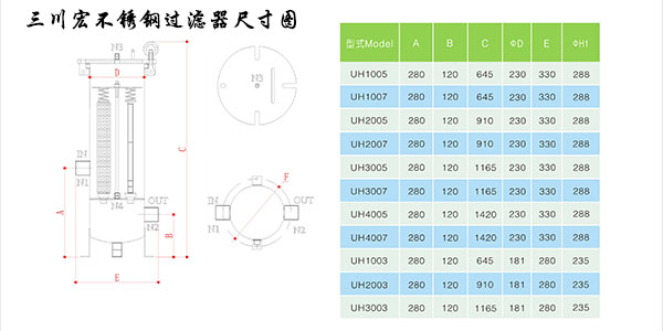 欧陆不锈钢过滤器尺寸图