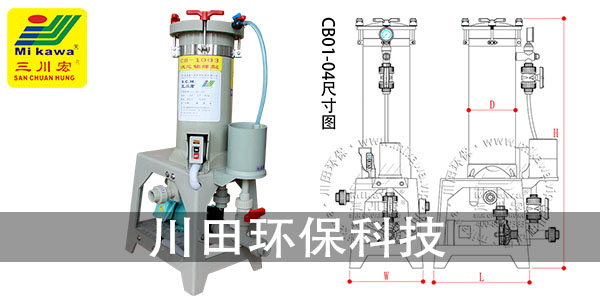欧陆注册厂家为您解析锌酸盐镀锌层起泡故障