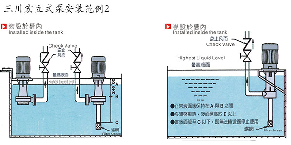 欧陆立式泵安装范例2