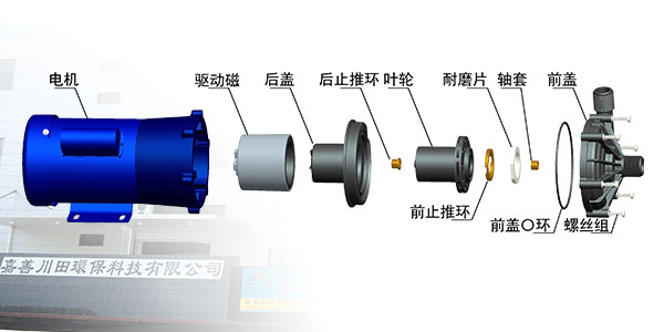 欧陆小型塑料磁力泵如何安装