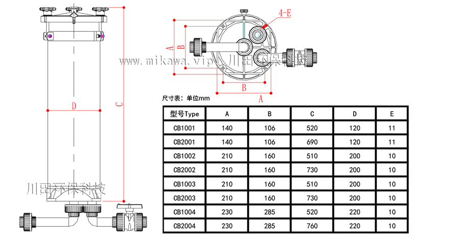 过滤器0104表图