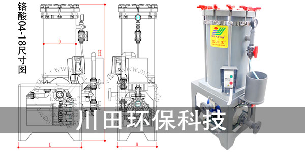 铬酸槽液过滤机厂家为您分享镀层暗黑斑点的原因和处理办法