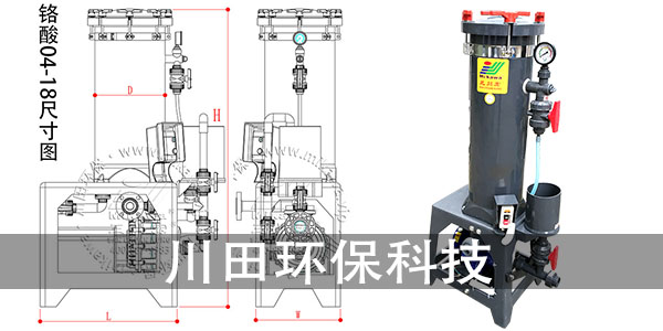 铬酸槽液过滤机厂家为您分享镀层暗黑斑点的原因和处理办法