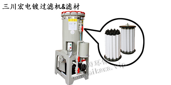 如何选择欧陆注册滤材及<i style='color:red'>线绕滤芯</i>？欧陆小编告诉您