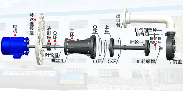 珠海摩登7泵业SEC立式化工泵怎么安装